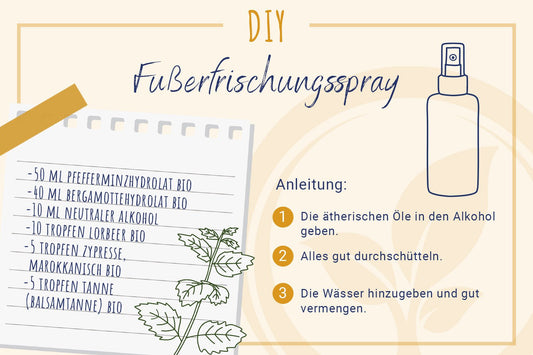Fußerfrischungsspray