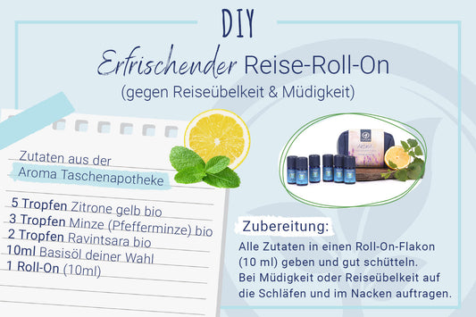Erfrischender Reise-Roll-On