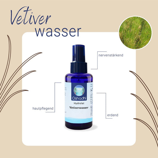 Vetiverwasser