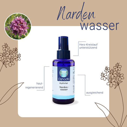 Nardenwasser
