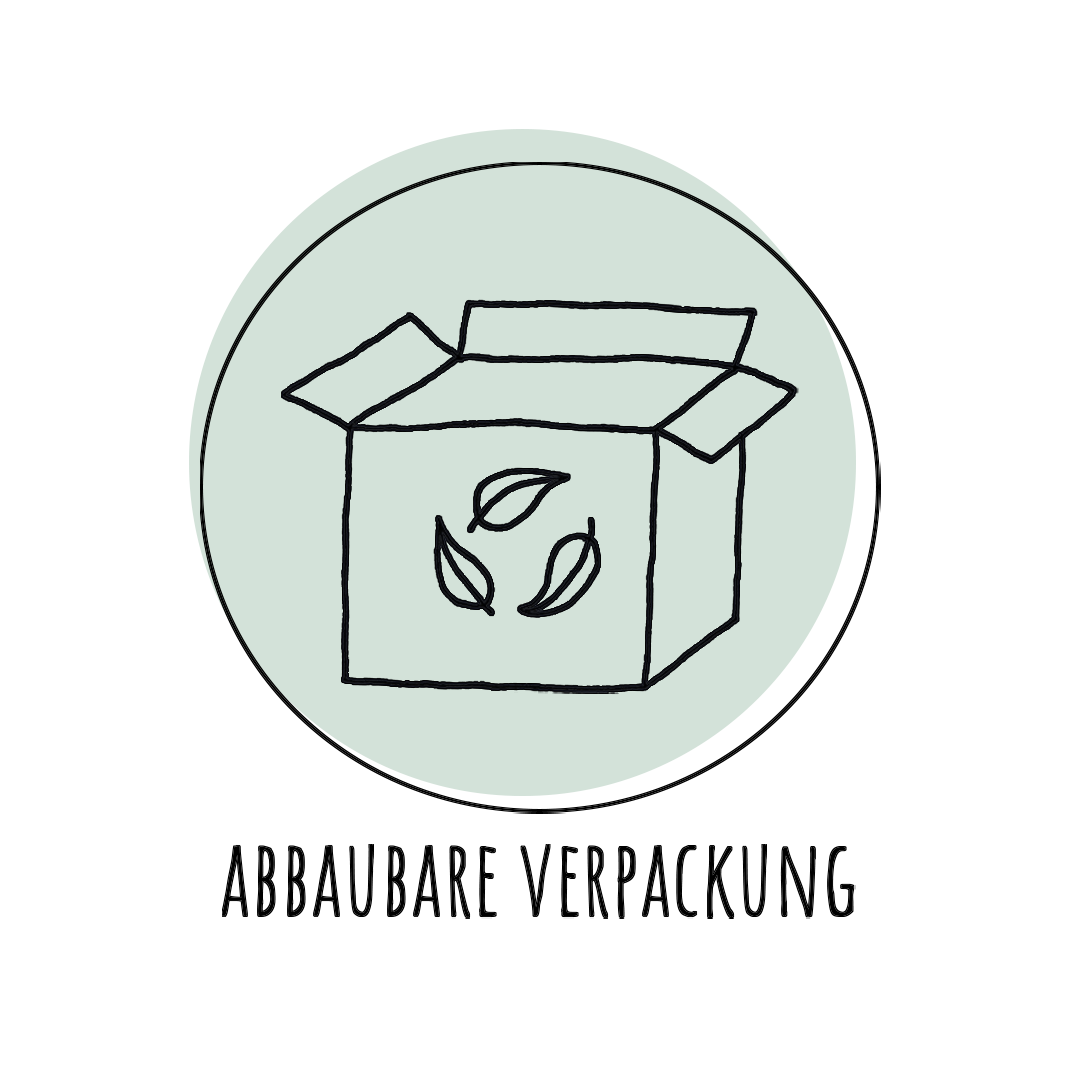 abbaubare Verpackung.png__PID:52f9f6d7-fded-4e69-b748-48503ef9cb82