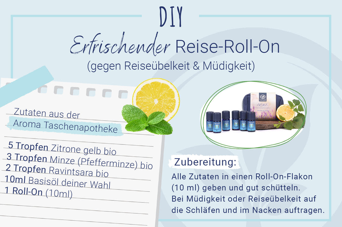 Erfrischender Reise-Roll-On