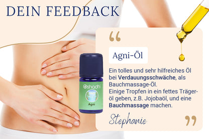 Agni Duftöl