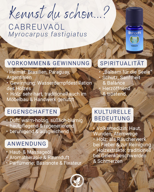 Cabreuvaöl