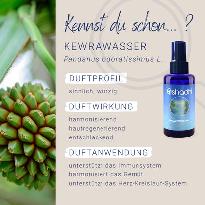 Kewrawasser