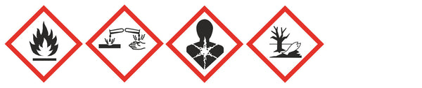 Gefahrensymbole