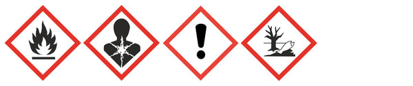 Gefahrensymbole