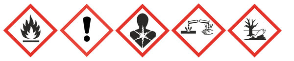 Gefahrensymbole