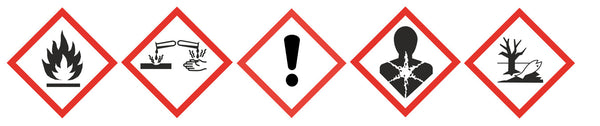 Gefahrensymbole