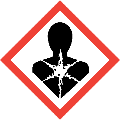 GHS08